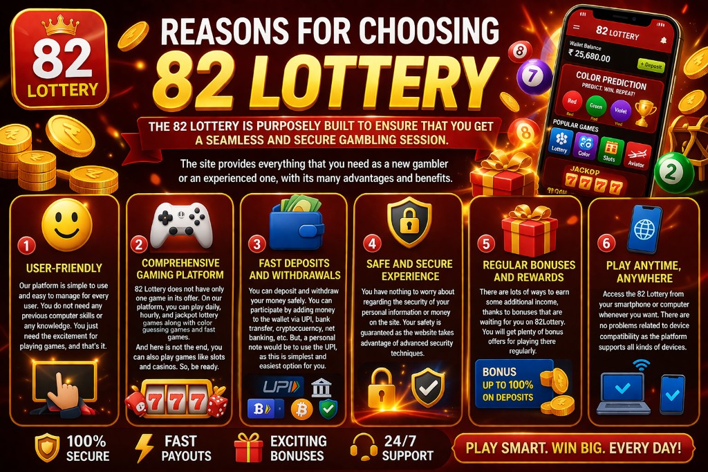 Reasons for choosing 82 Lottery — user-friendly platform, games, fast payouts, security, bonuses, and play anywhere.